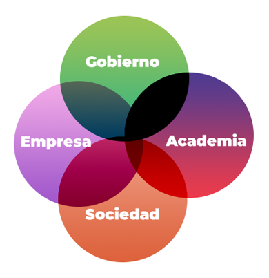 laboratorio bioenergia